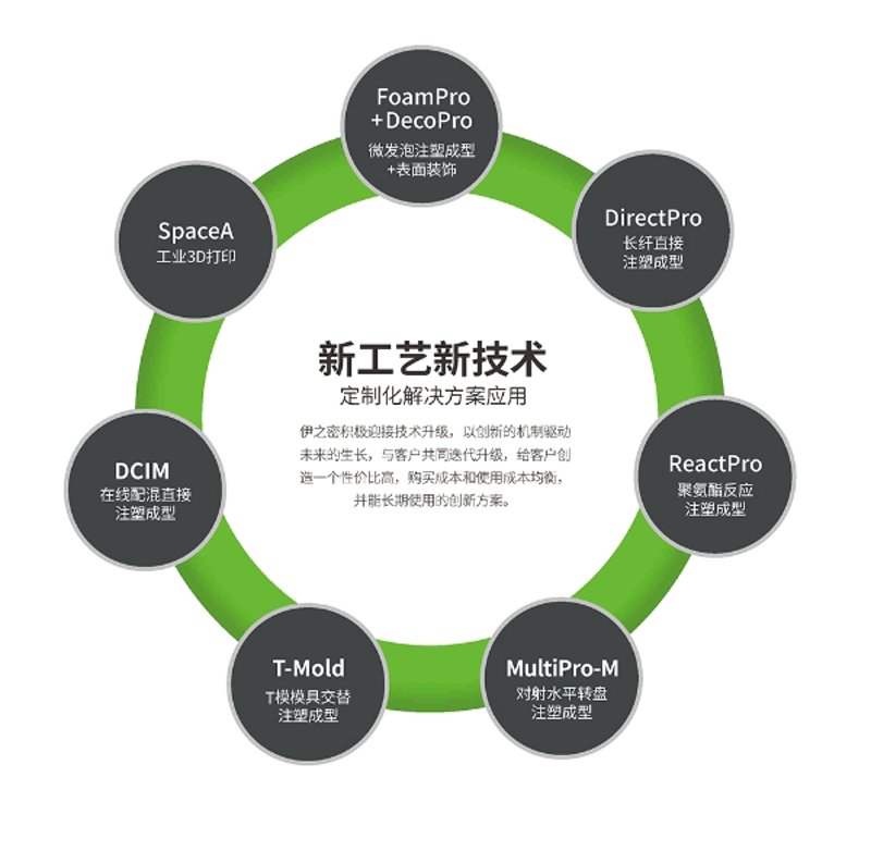 铝材的应用为何如此广泛?